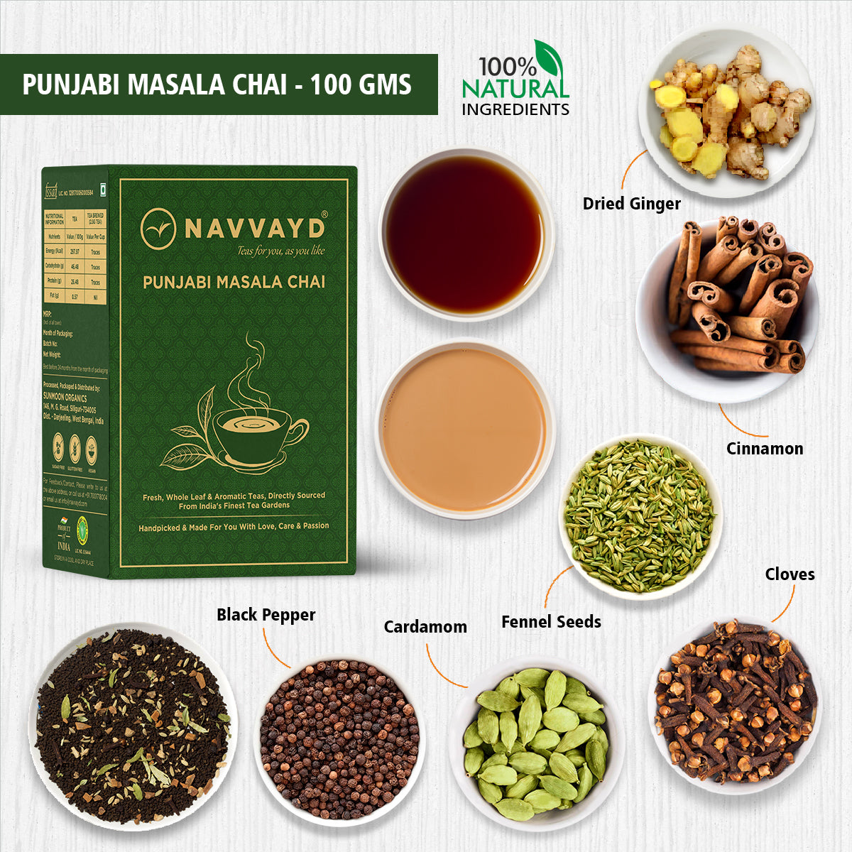 Punjabi Masala Chai Navvayd