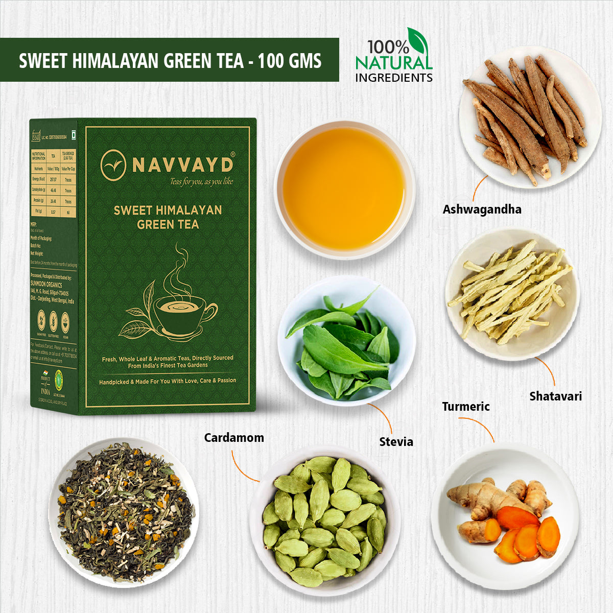 Himalaya green tea 2025 uses