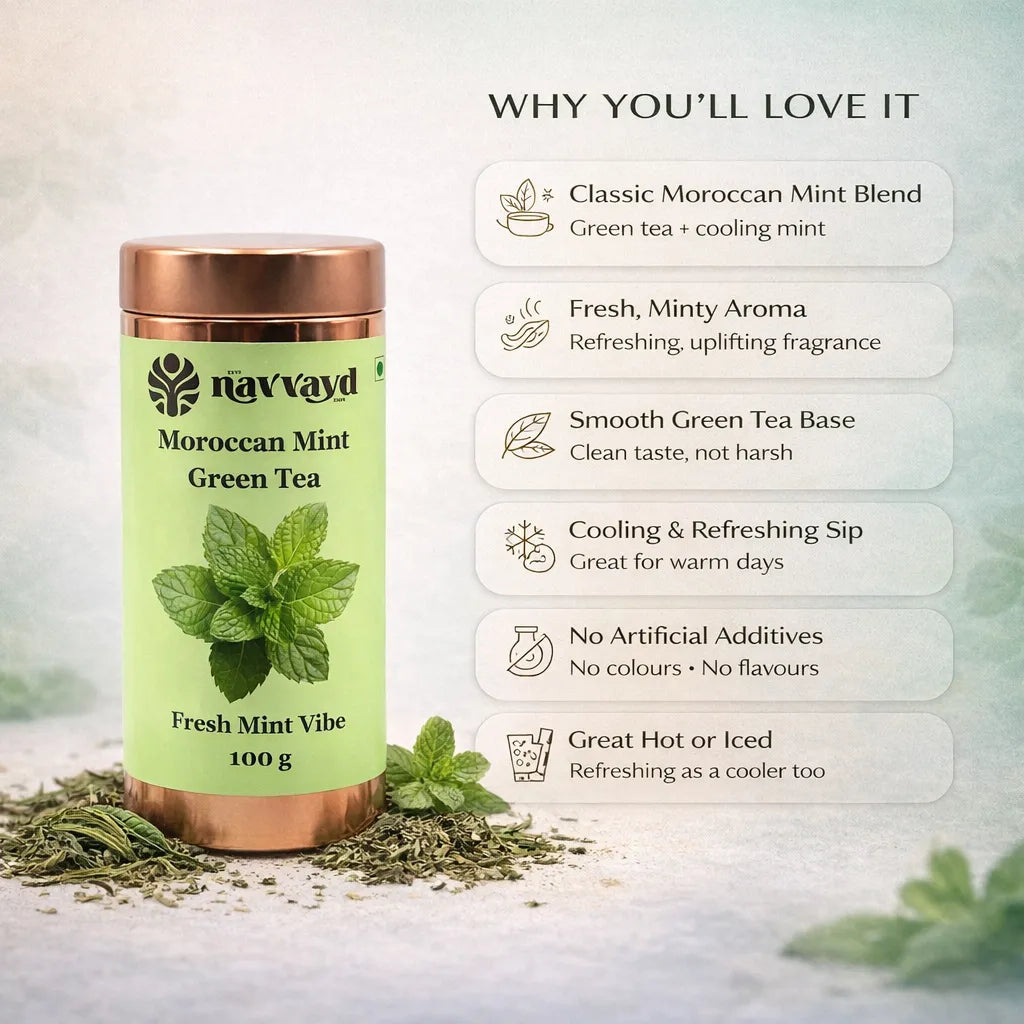 Moroccan Mint Green Tea In Tin