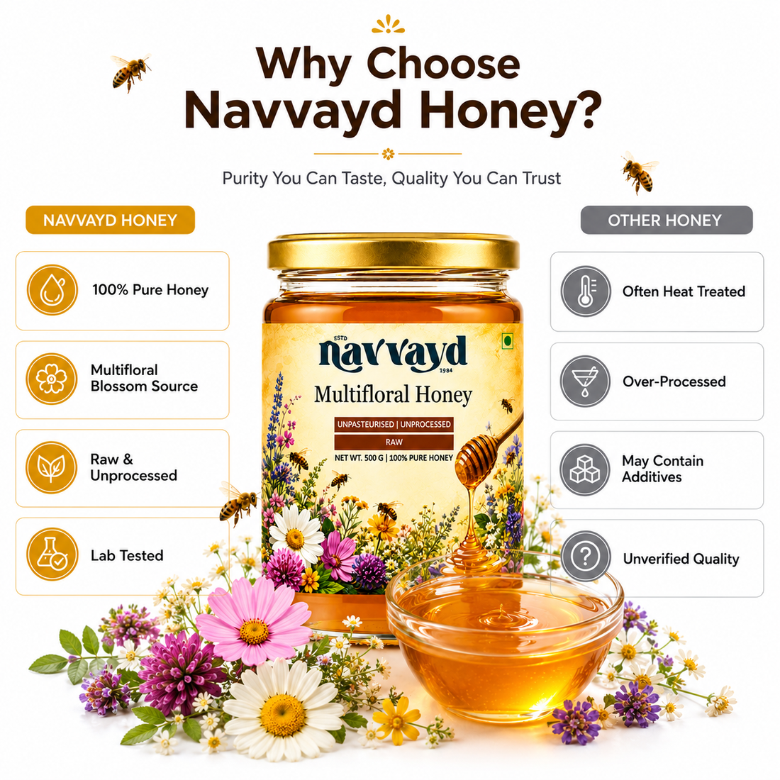 Multifloral Honey 2 Kg  (2 Jars of 1 Kg Each)