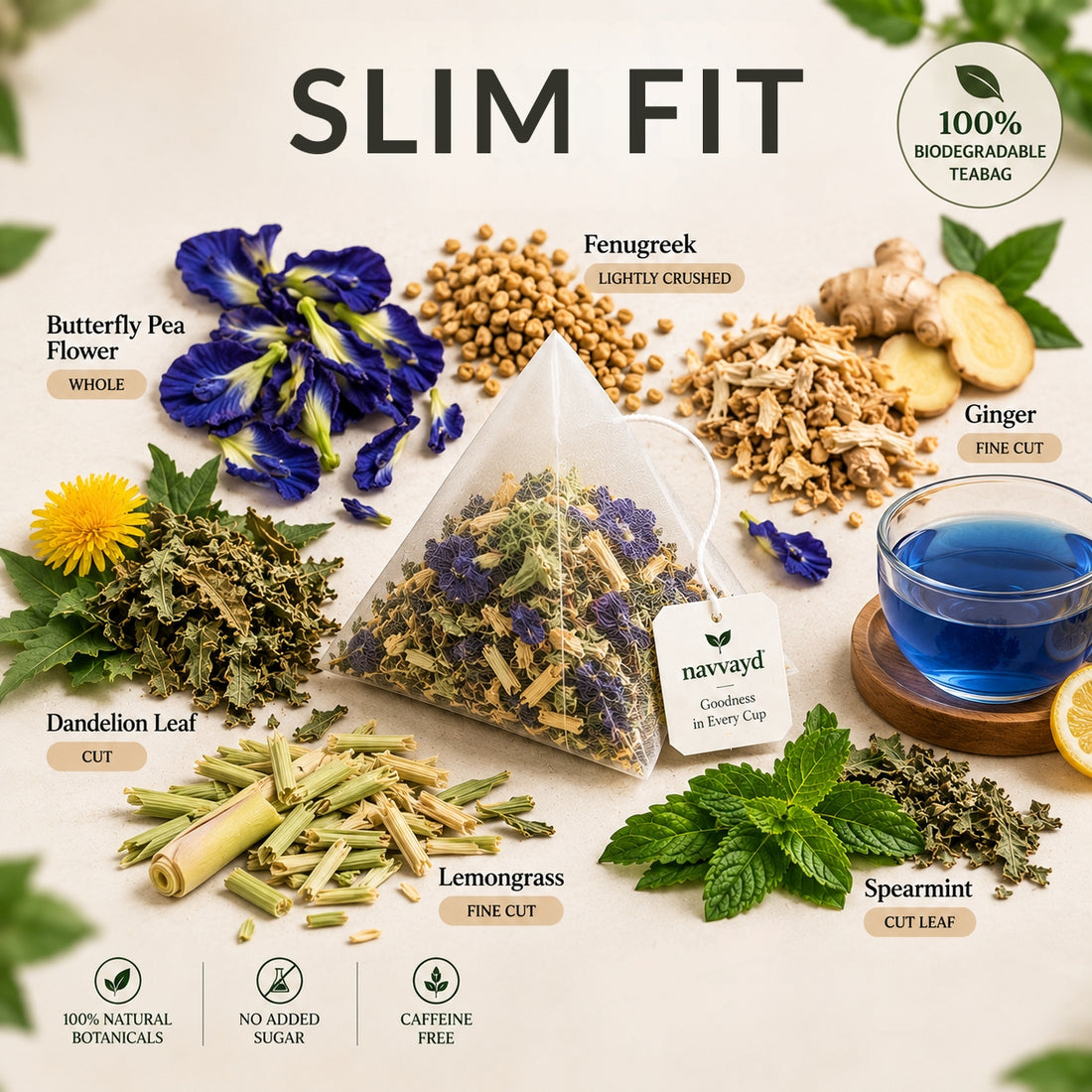 Slim Fit - Herbal Infusion | Butterfly Pea, Dandelion Leaf, Ginger