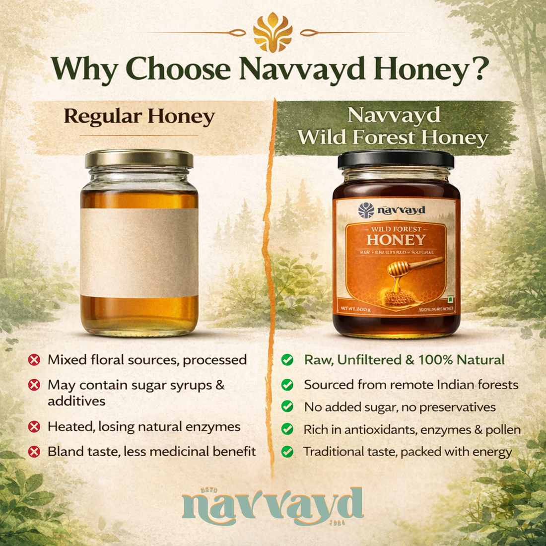 Wild Forest Honey 1 Kg  (2 Jars of 500 G Each)